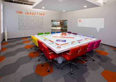 arc headquarters